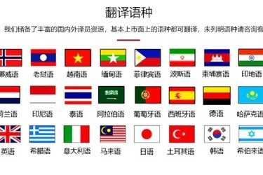 呂梁翻譯服務 跨越語言障礙，連接多元世界
